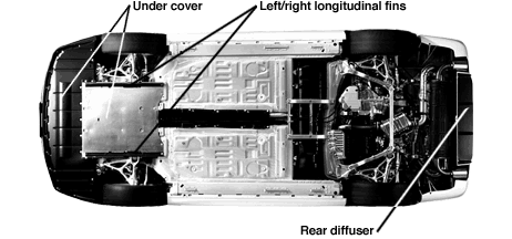 View of the underbody